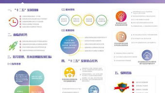 央行印發(fā)《中國金融業(yè)信息技術(shù)“十三五”發(fā)展規(guī)劃》 引領(lǐng)信息技術(shù)開發(fā)新篇章